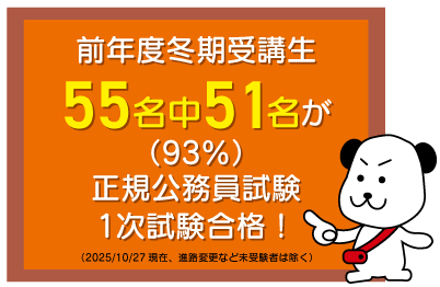 前年度冬期受講生55名中51名が正規公務員試験1次試験合格！