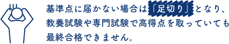 基準点に届かない場合は「足切り」となり、教養試験や専門試験で高得点を取っていても最終合格できません。