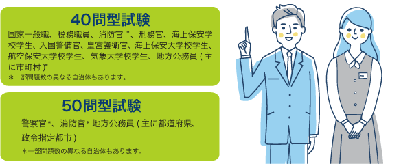 40問型試験、50問型試験