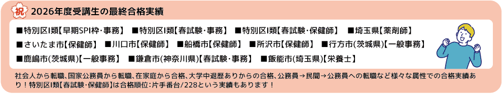 2026年度受講生の最終合格実績