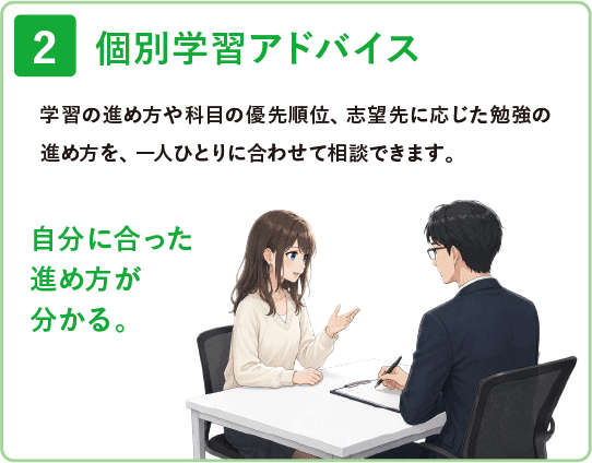 2 個別学習アドバイス