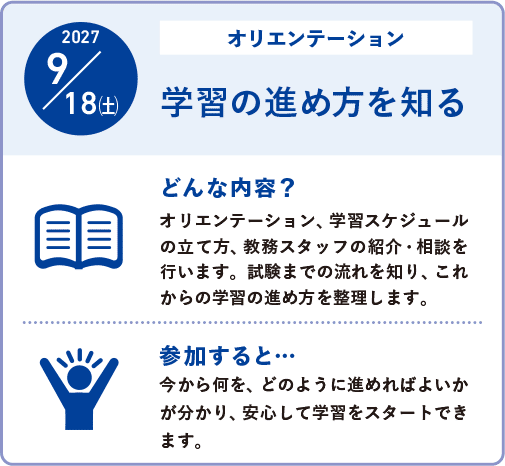 2027/9/18(土)オリエンテーション:学習の進め方を知る