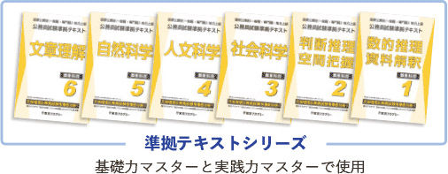 準拠テキストシリーズ:基礎力マスターと実践力マスターで使用