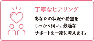 丁寧なヒアリング～あなたの状況や希望をしっかり伺い、最適なサポートを一緒に考えます。
