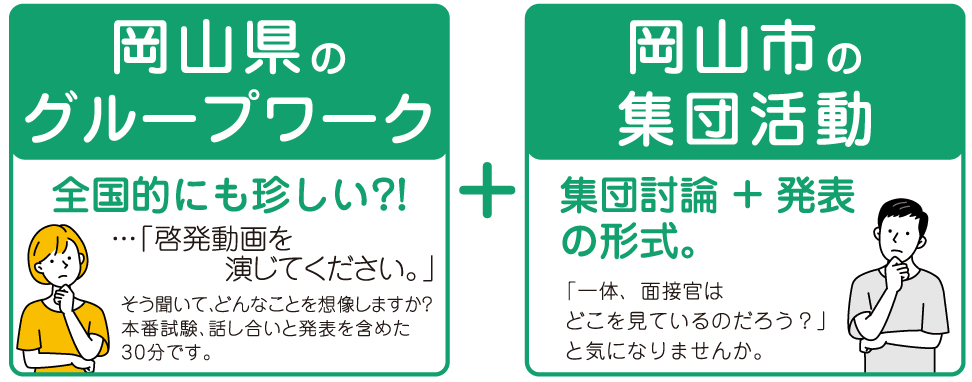 岡山県のグループワーク+岡山市の集団活動