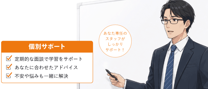 個別サポート