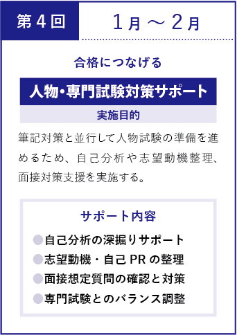 第4回1月~2月:合格につなげる人物・専門試験対策サポート