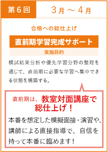 第6回3月~4月:合格への総仕上げ 直前期学習完成サポート