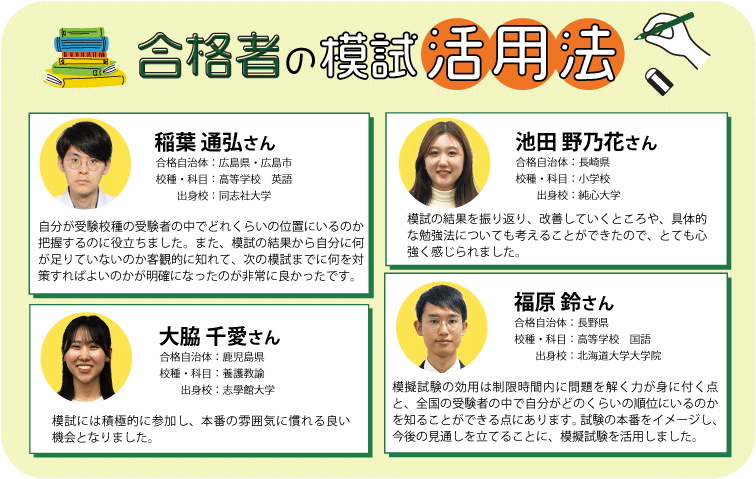 合格者の模試活用法