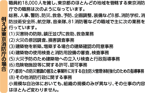 例：東京消防庁の職務