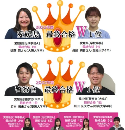 【公務員大卒】2022年度試験　合格体験記