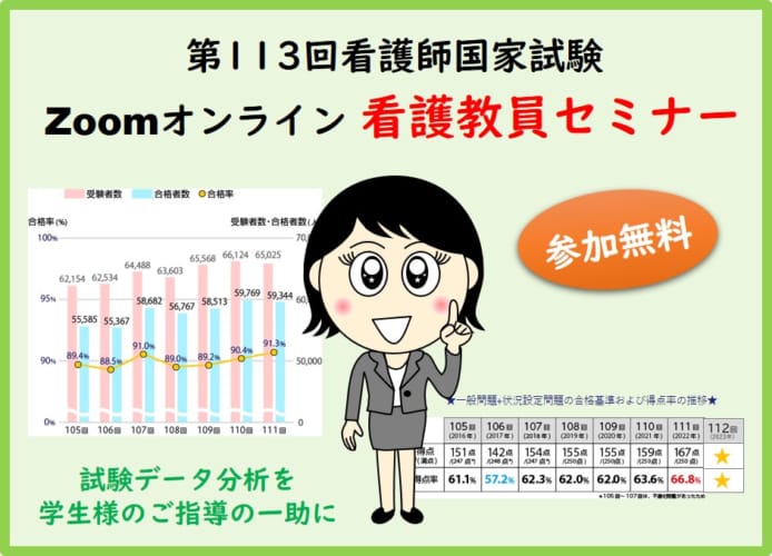 113回)Zoomオンライン　看護教員セミナー