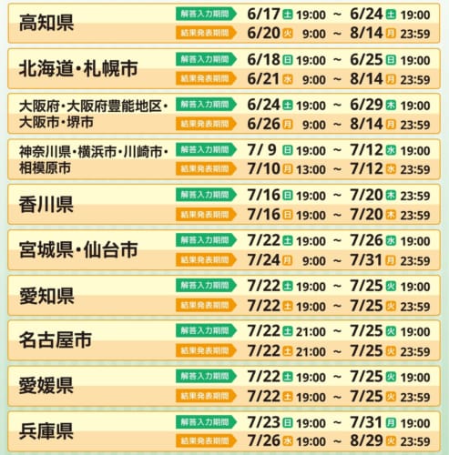 2023年夏受験　教員採用試験　解答速報会