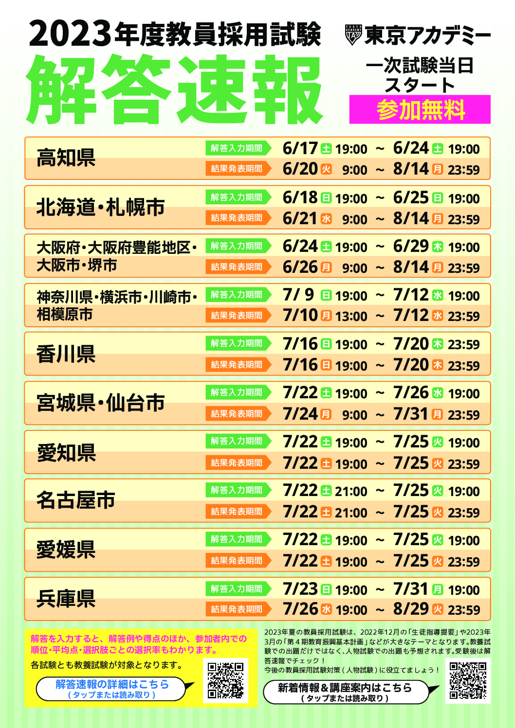2023年夏受験　教員採用試験　解答速報会