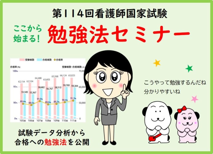 第114回看護師国家試験対策　勉強法セミナー～傾向分析会～（予告）